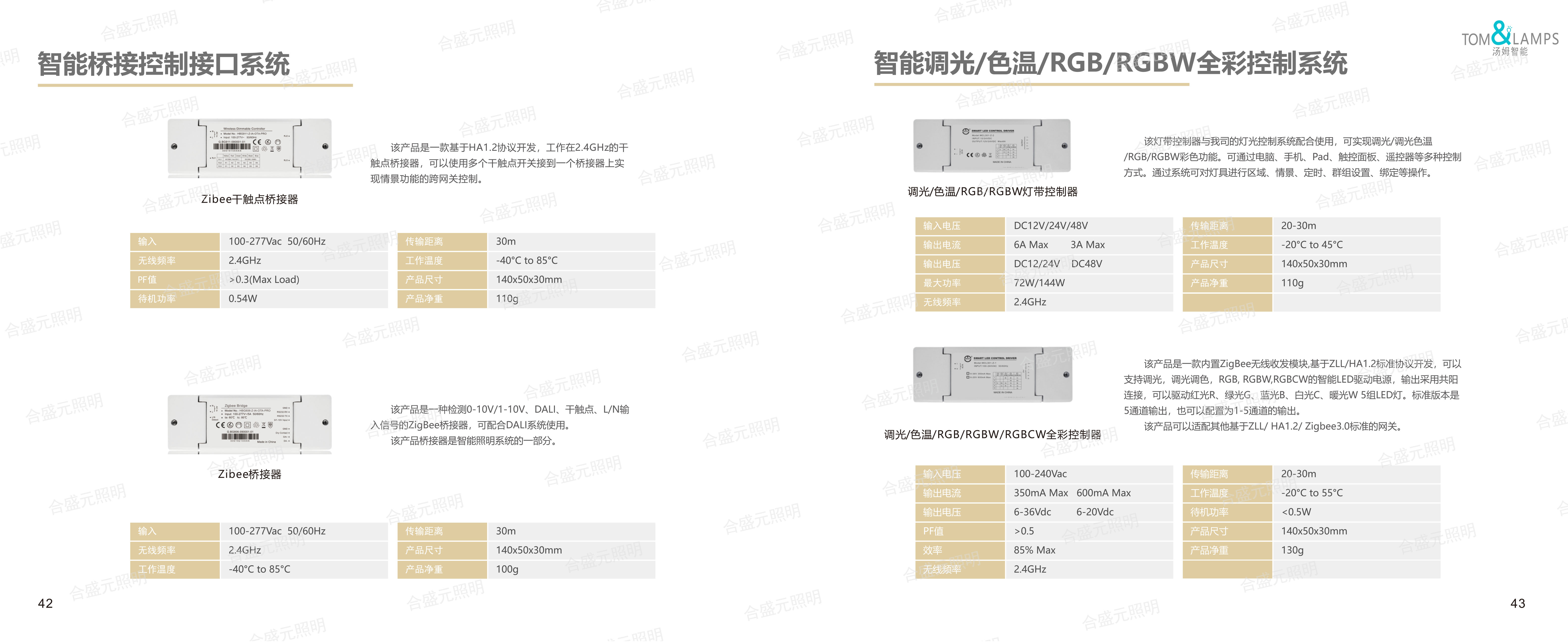 合盛元智慧照明画册打水印-23.jpg