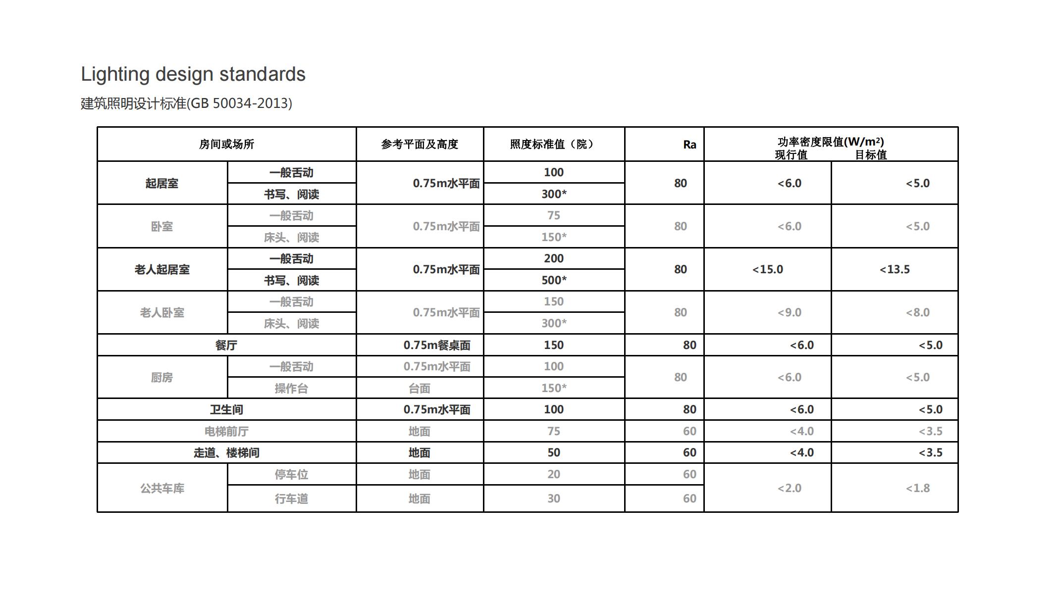 山顶道灯光设计方案_05.jpg