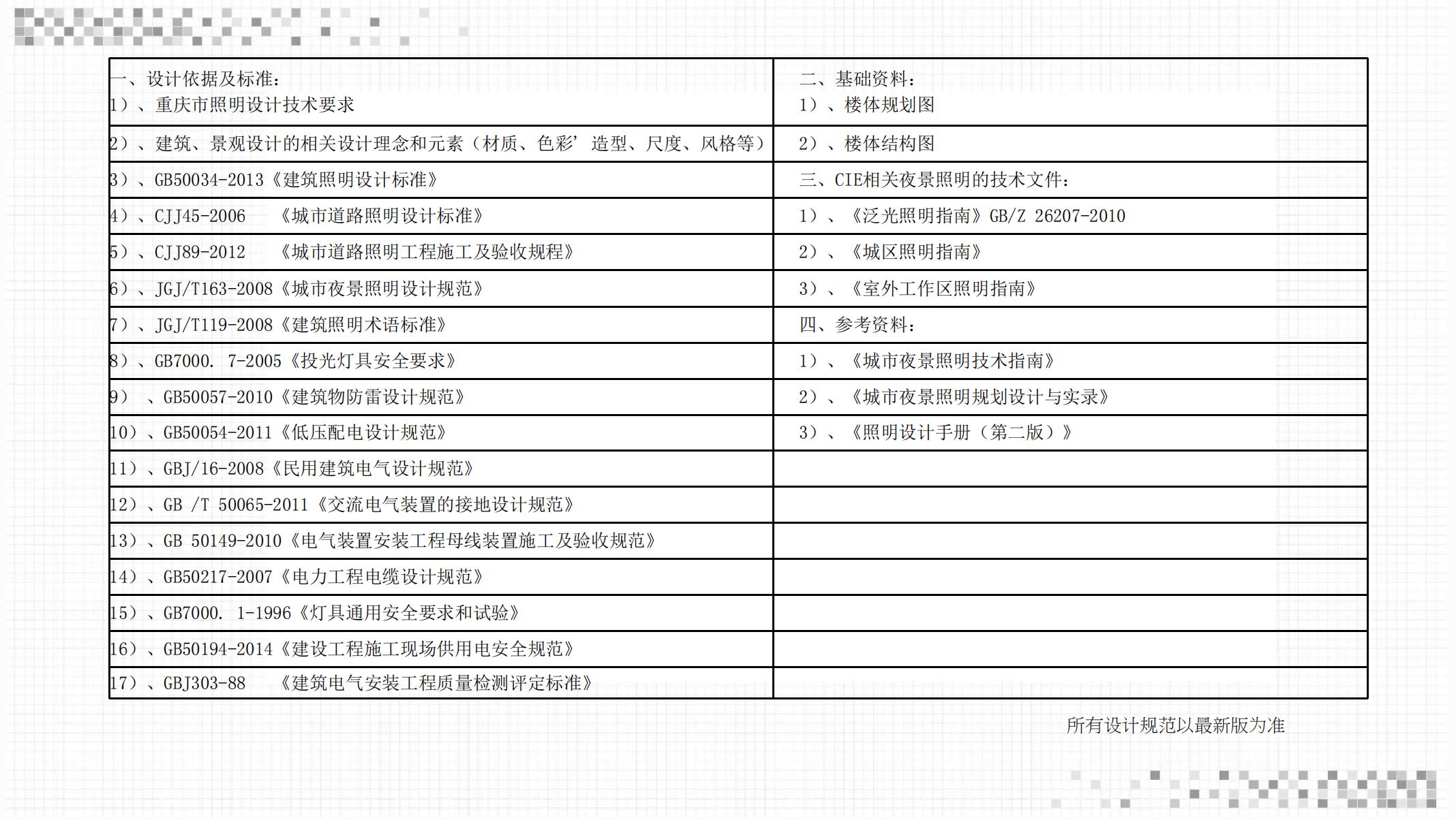 清溪明珠亮化设计意向方案_04.jpg
